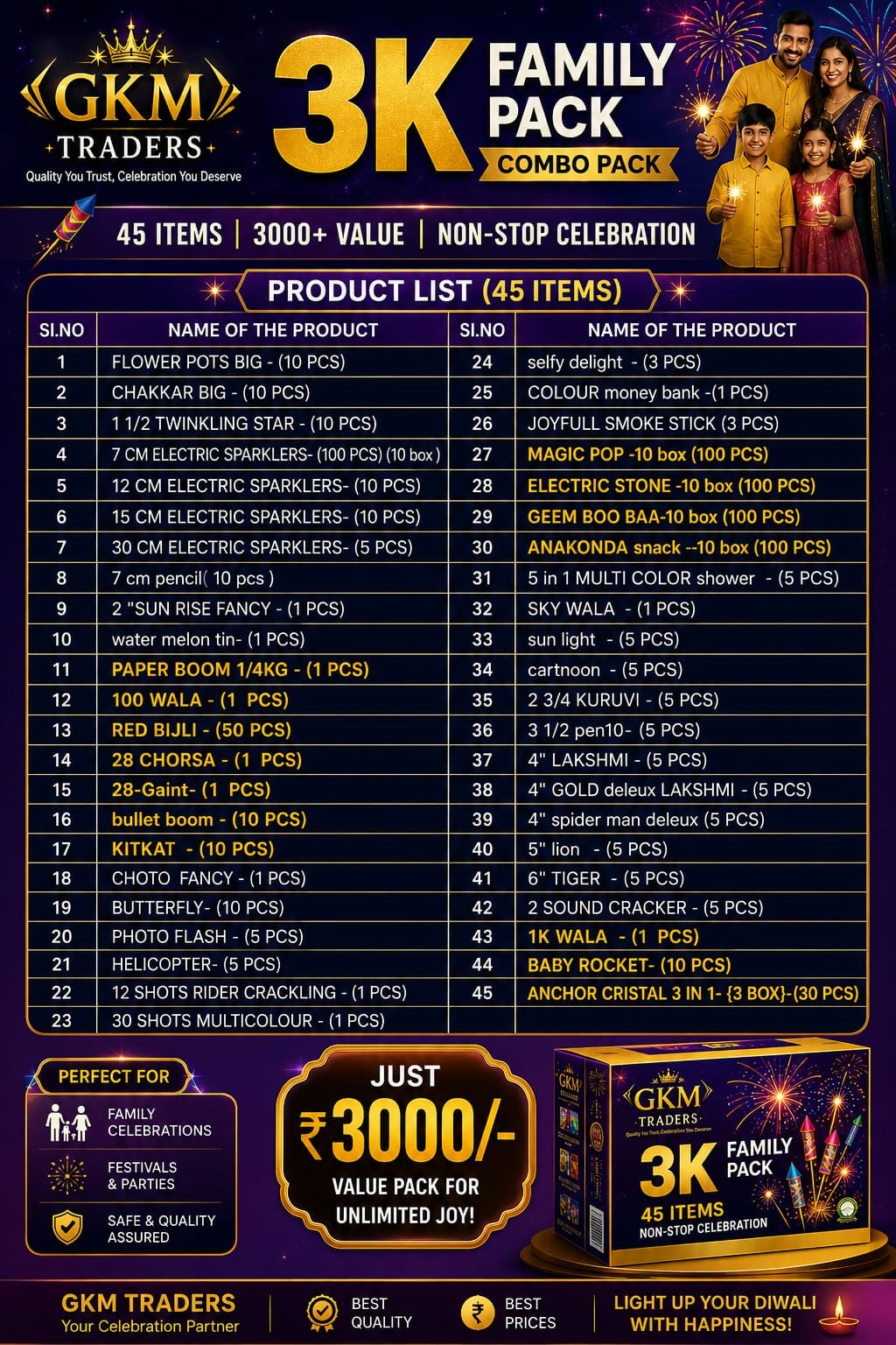3000 Family pack-45 items